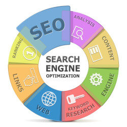 Pre-SEO Prep: Before the Big Launch
